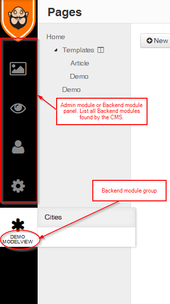 Backend module groups